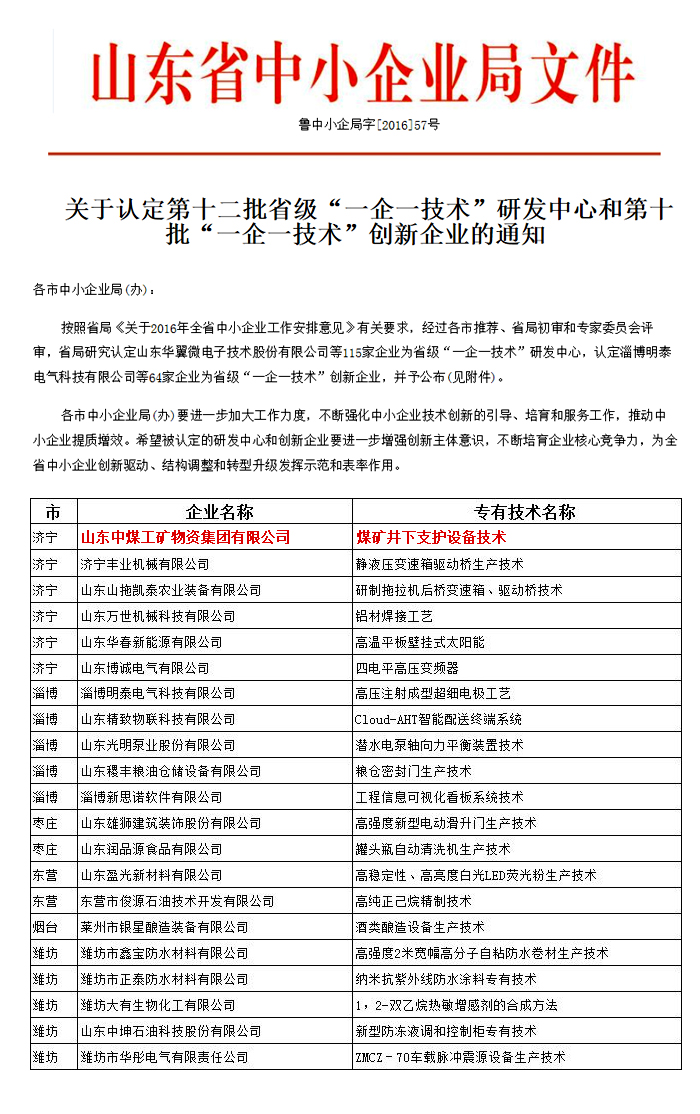 Congratulate Our China Coal Group Honored of Shandong Province One Enterprise With One Technology Innovative Enterprise