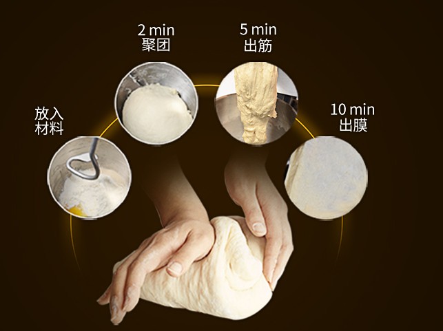 How To Stir The Flour With Kitchen Dough Mixer ?