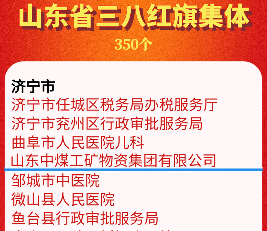 Congratulations To China Coal Group For Being Awarded The Honorary Title Of "March 8th Red Flag Collective Of Shandong Province" By The Women'S Federation