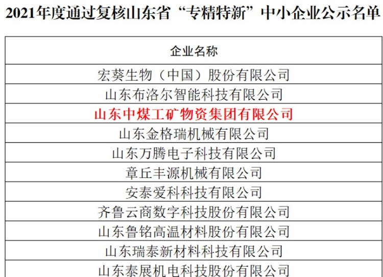 Warmly Congratulate Shandong Weixin And Its Shandong Kate Intelligent Robotics Co., Ltd.,On Being Awarded The 